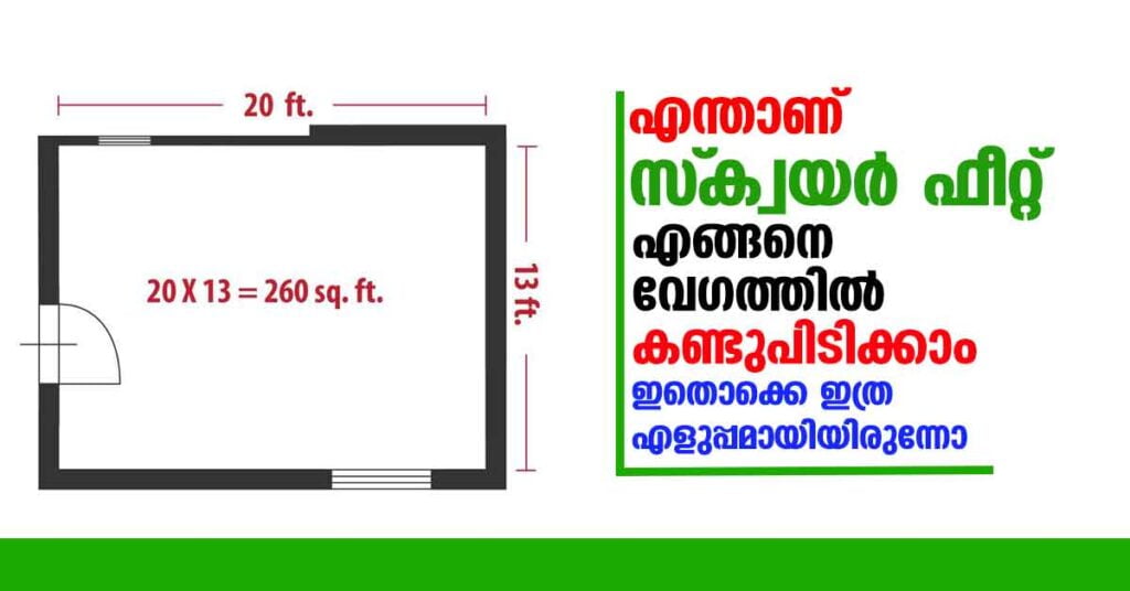 how-to-calculate-square-feet-square-footage-calculator